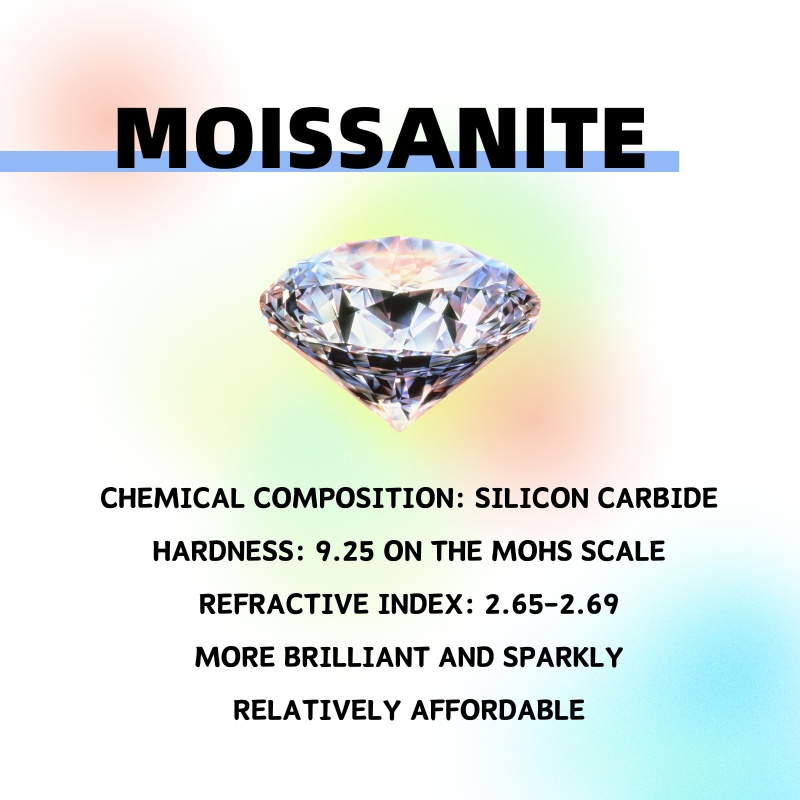 Women's Moissanite Three-Stone S925 Ring, Perfect Birthday Gift